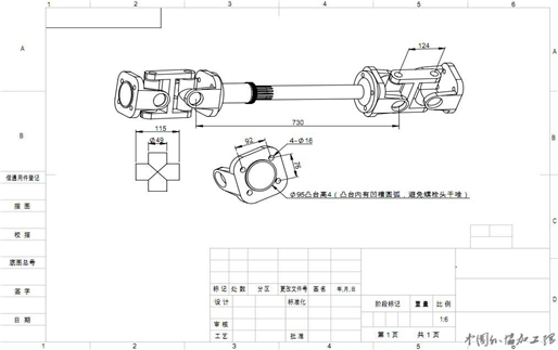传动轴厂：汽车传动轴厂发展的三个因素