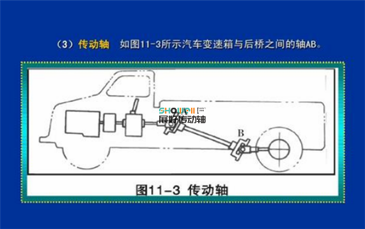 轻型普通货车是几轴
