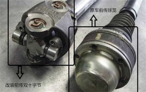 球笼万向传动轴的优点有哪些？